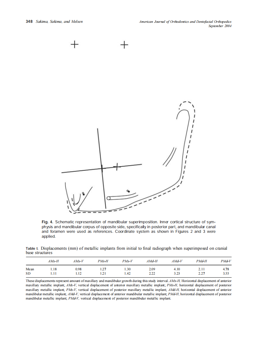 2004_126_3_344_353_Sakima.pdf 第5页