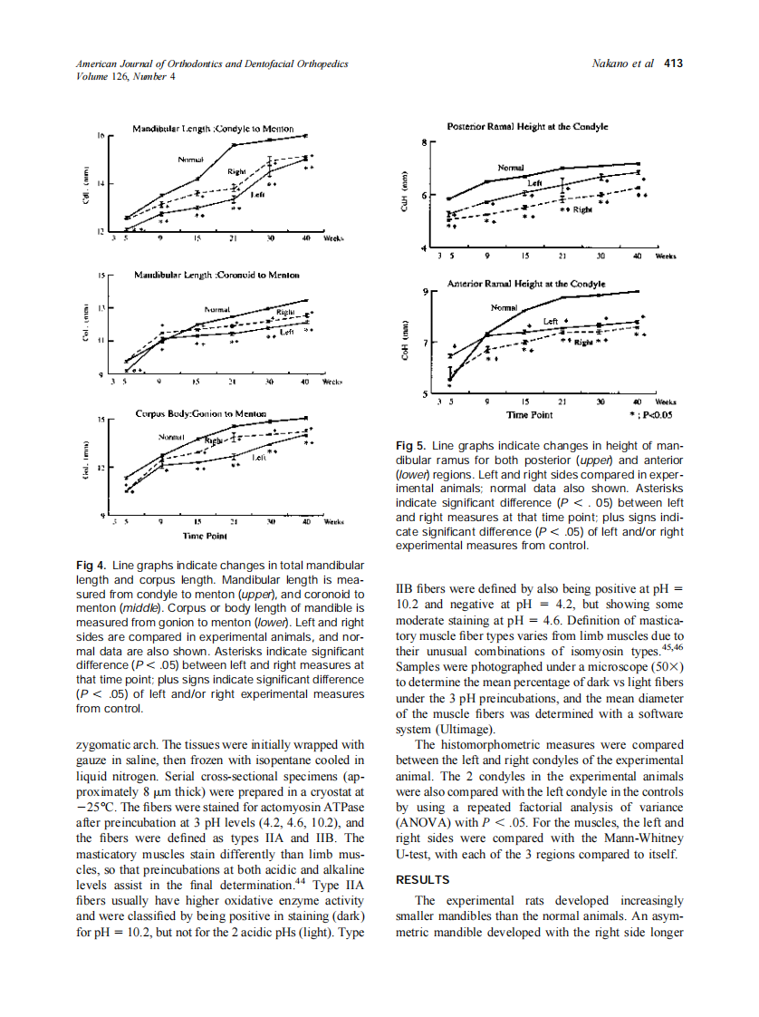 2004_126_4_410_420_Nakano.pdf 第4页