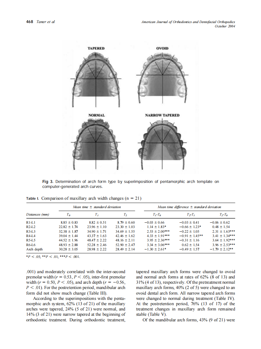 2004_126_4_463_474_Taner.pdf 第5页