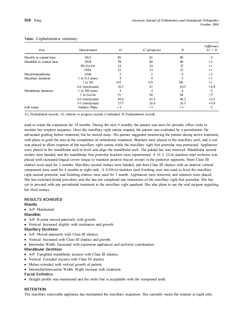 2004_126_4_505_515_King.pdf 第3页