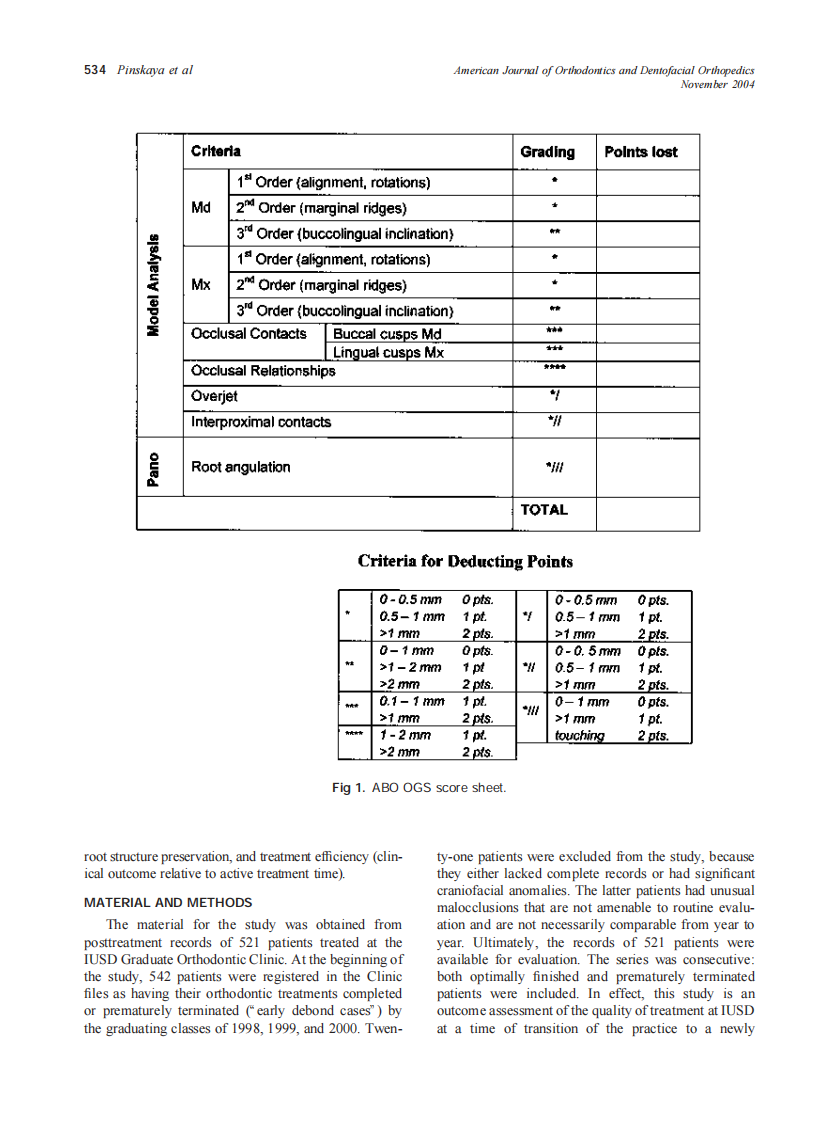 2004_126_5_533_543_Pinskaya.pdf 第2页