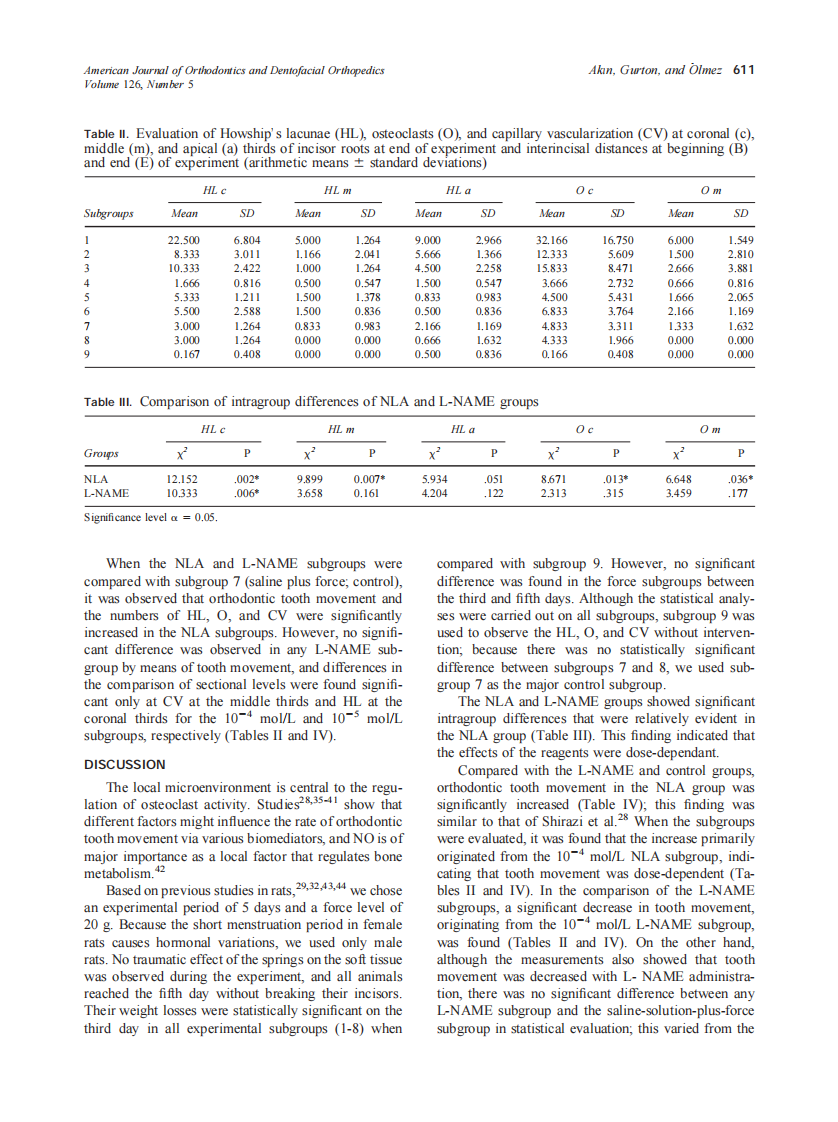 2004_126_5_608_614_Akin.pdf 第4页