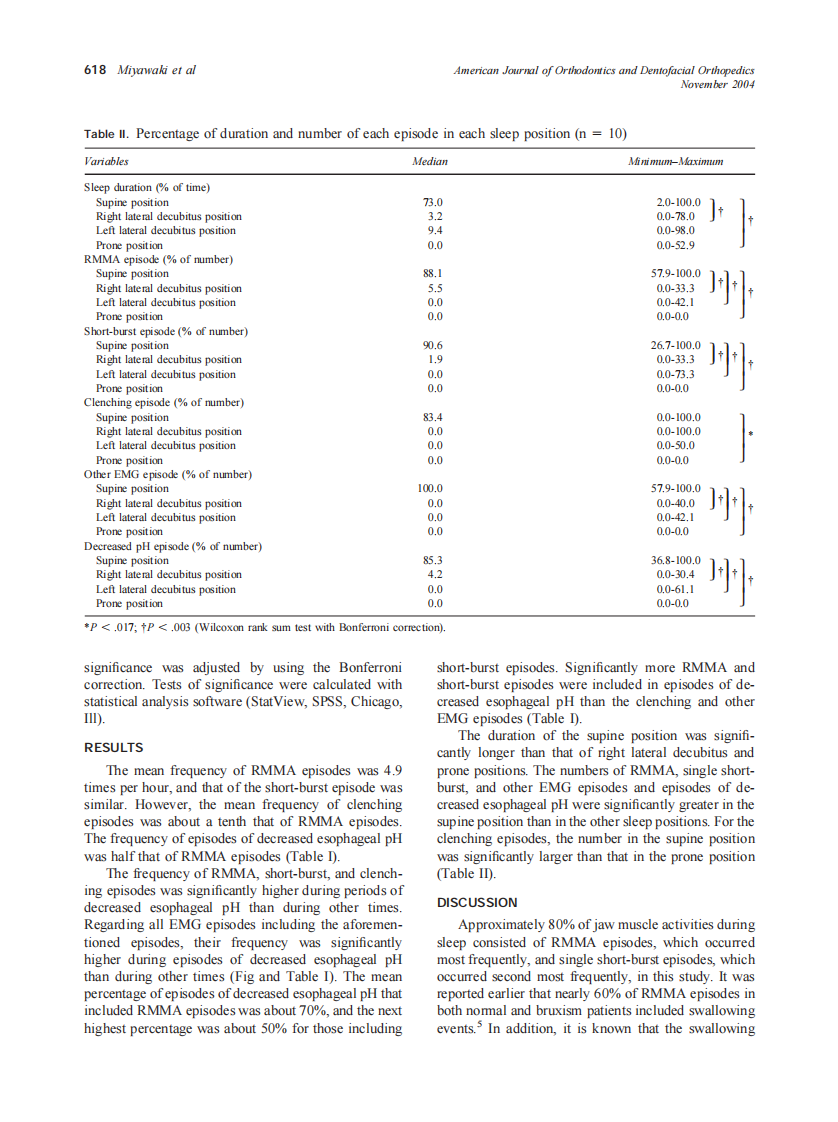 2004_126_5_615_619_Miyawaki.pdf 第4页