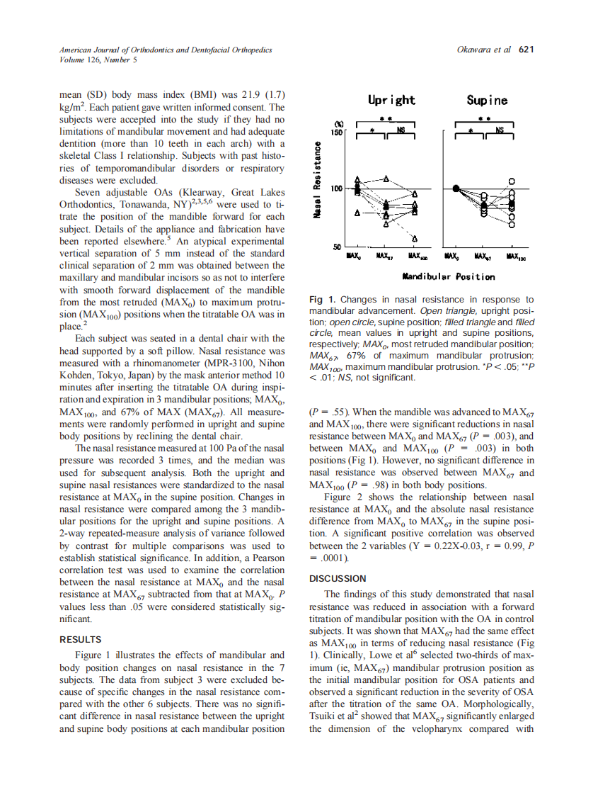 2004_126_5_620_622_Okawara.pdf 第2页