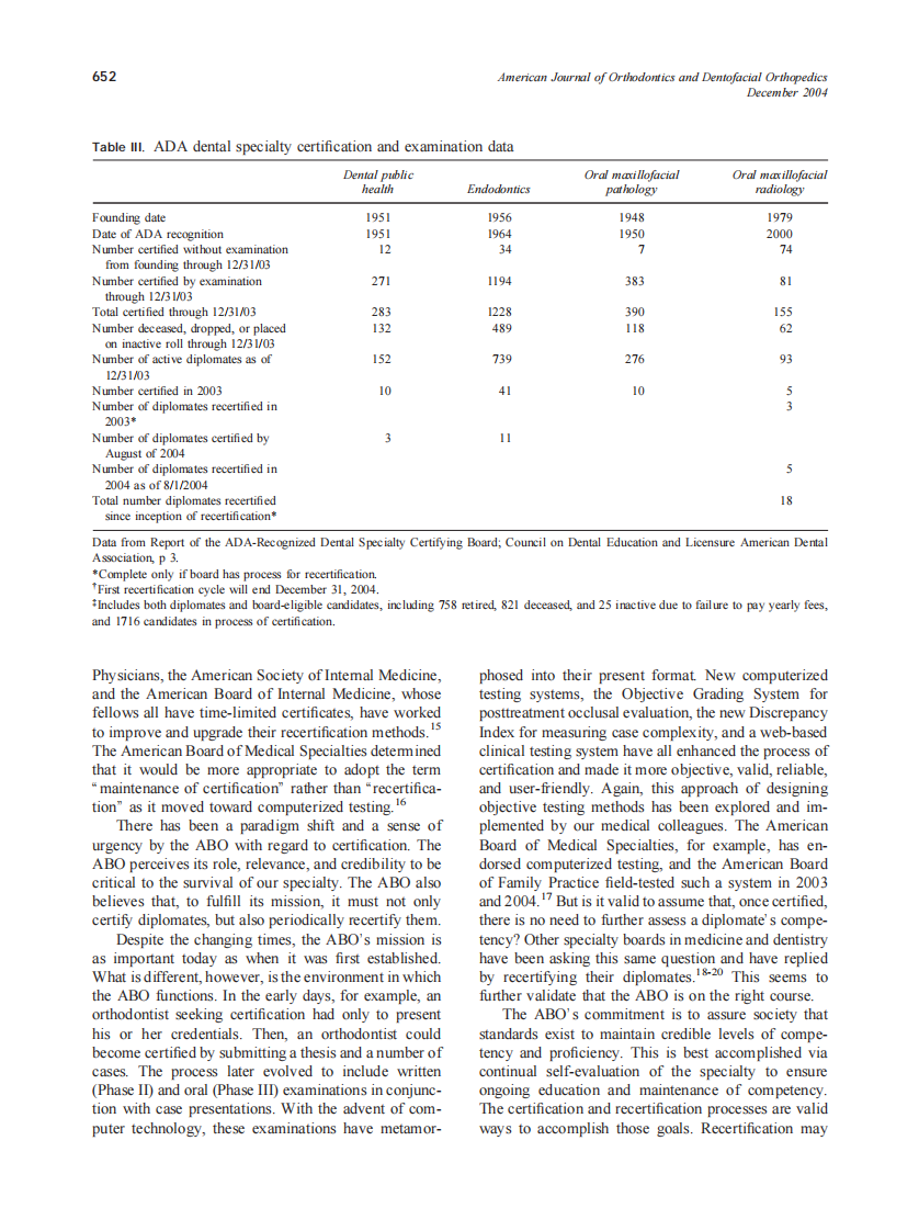 2004_126_6_650_654_Riolo.pdf 第3页