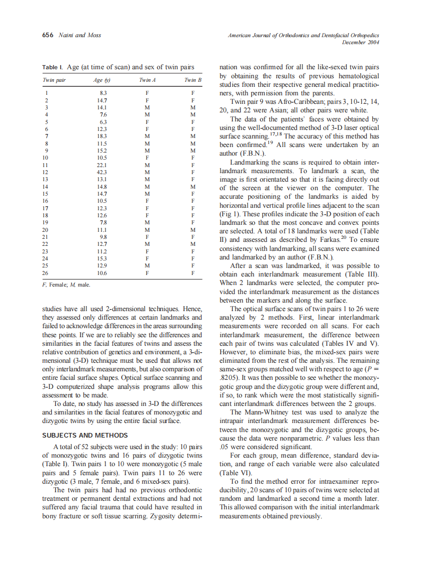 2004_126_6_655_665_Naini.pdf 第2页