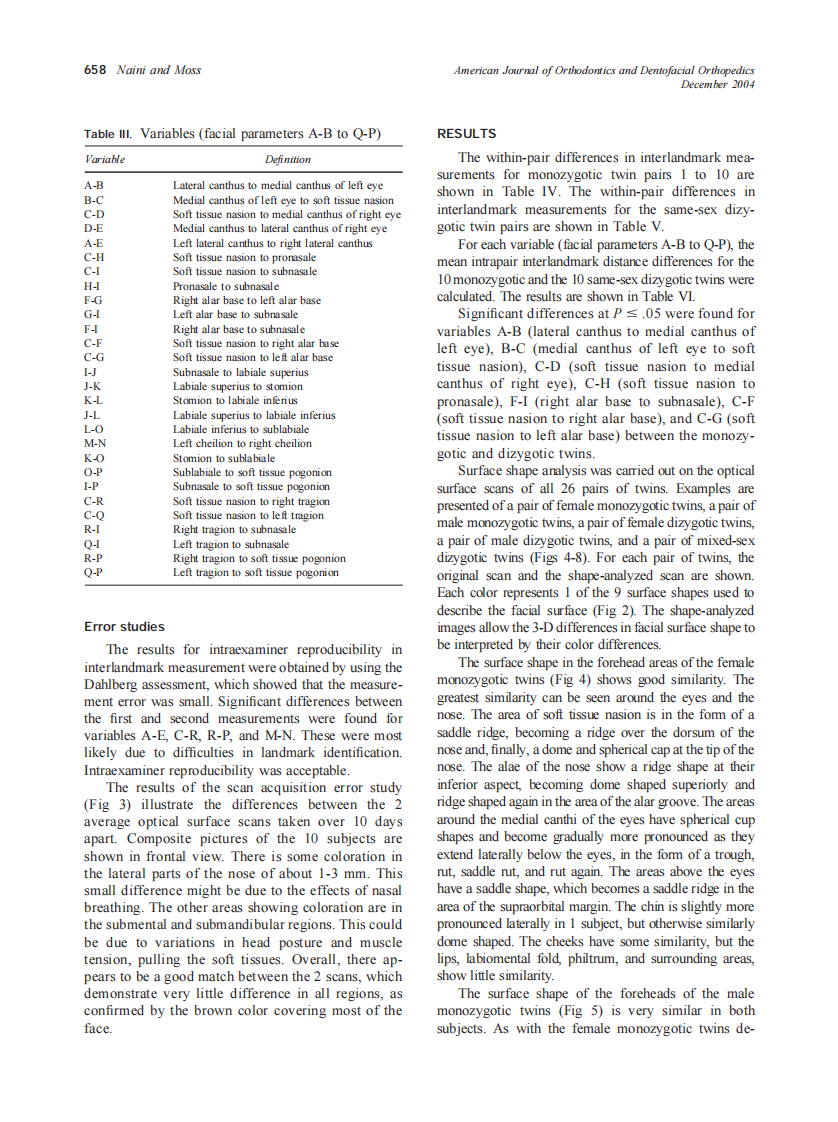 2004_126_6_655_665_Naini.pdf 第4页