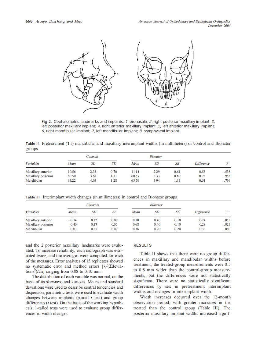 2004_126_6_666_671_Marotta-Araujo.pdf 第3页