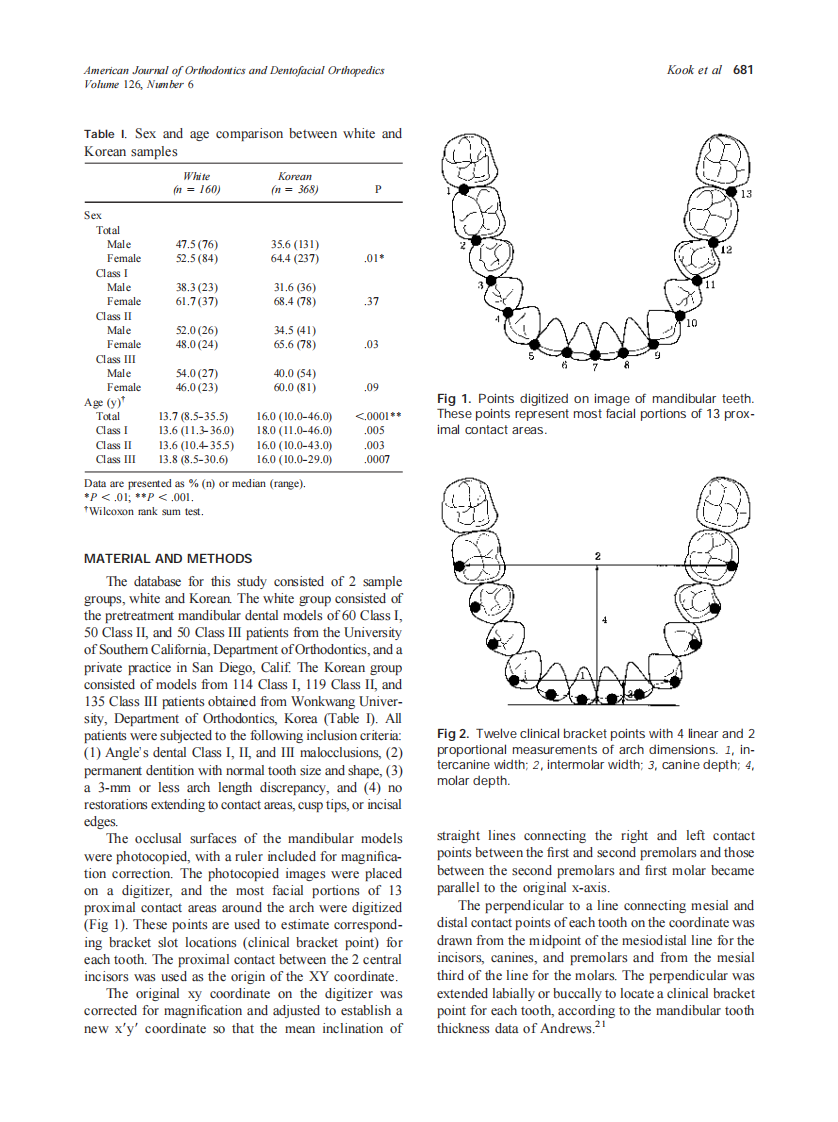 2004_126_6_680_686_Kook.pdf 第2页