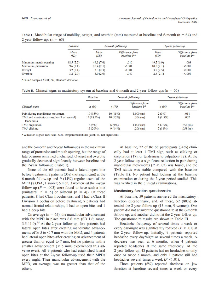 2004_126_6_687_693_Fransson.pdf 第4页