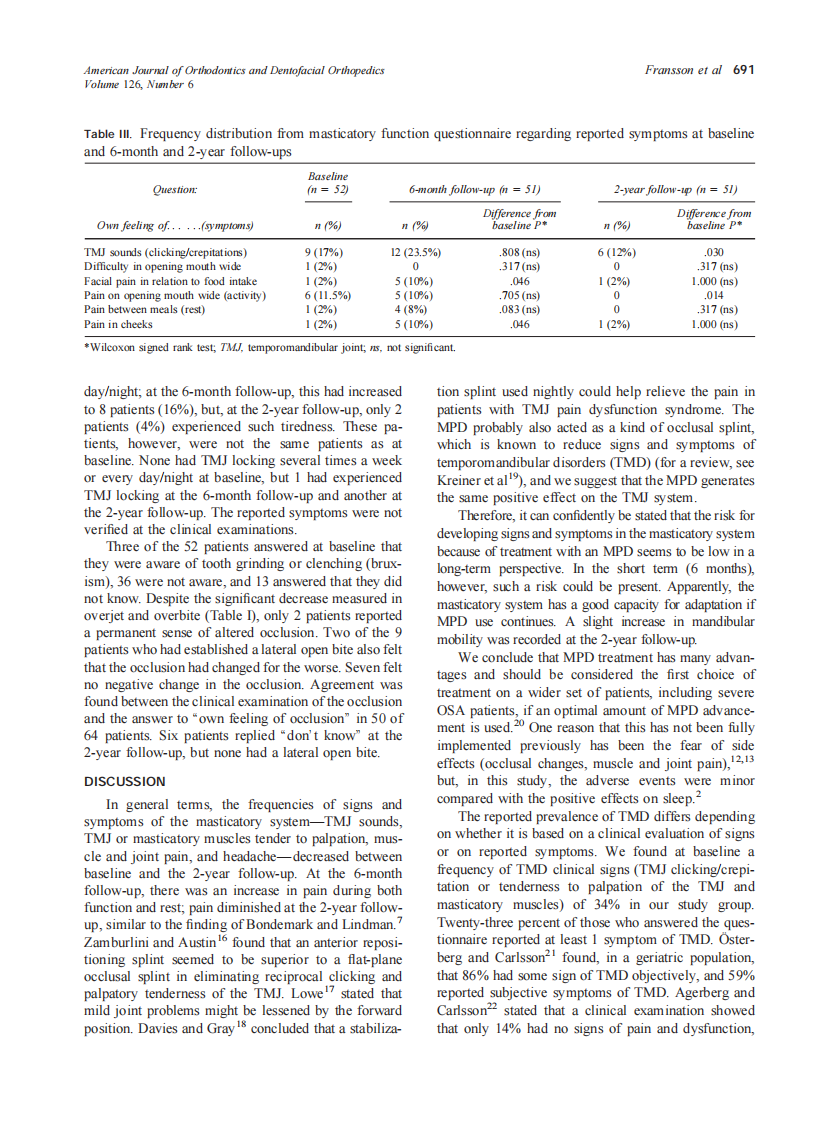 2004_126_6_687_693_Fransson.pdf 第5页
