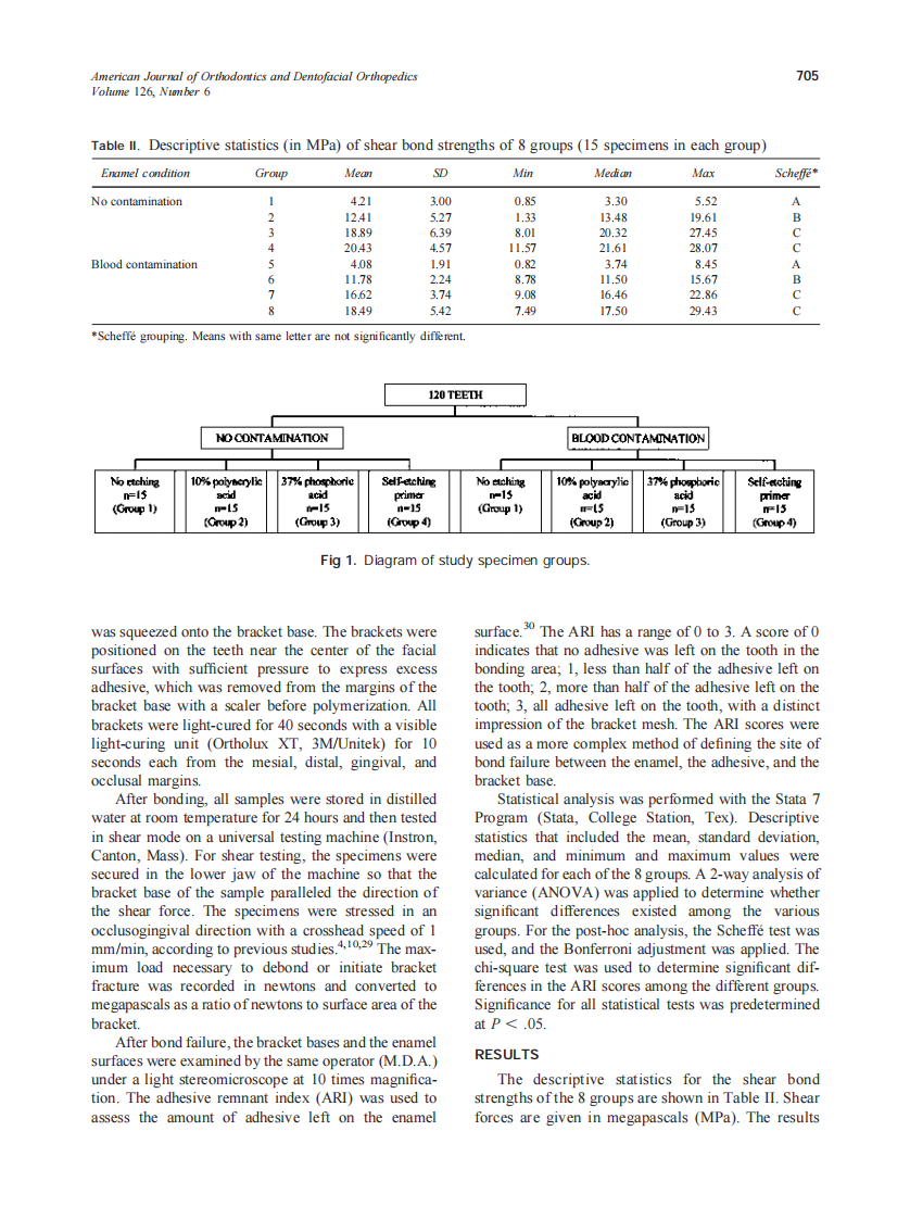 2004_126_6_703_708_Cacciafesta.pdf 第3页