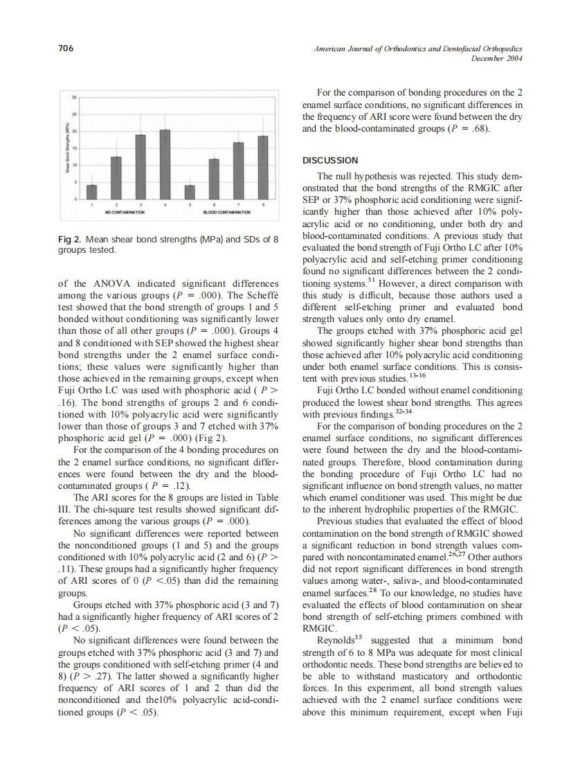 2004_126_6_703_708_Cacciafesta.pdf 第4页