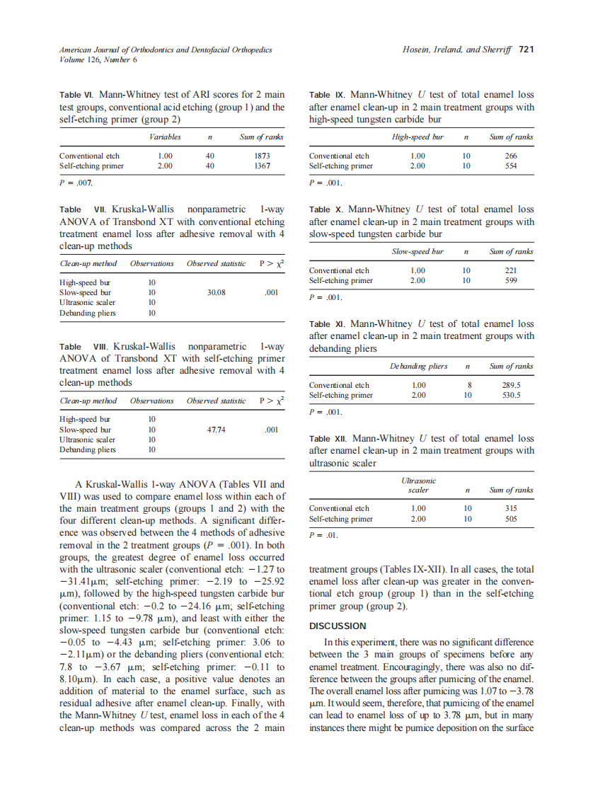 2004_126_6_717_724_Hosein.pdf 第5页