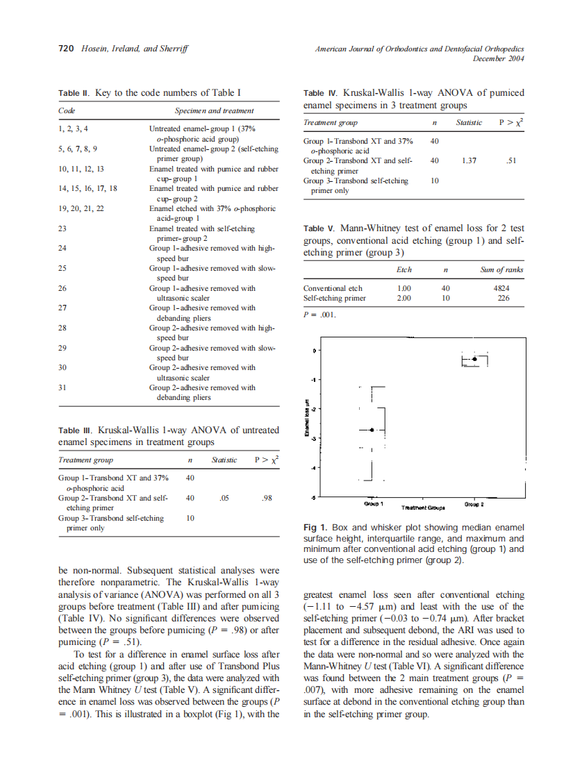 2004_126_6_717_724_Hosein.pdf 第4页