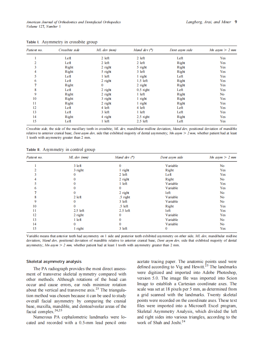 2005_127_1_6_15_Langberg.pdf 第4页