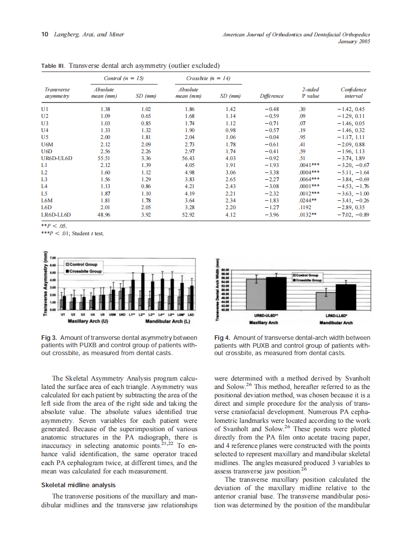 2005_127_1_6_15_Langberg.pdf 第5页