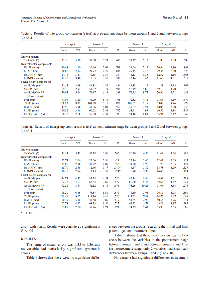 2005_127_1_30_36_Hayasaki.pdf 第4页