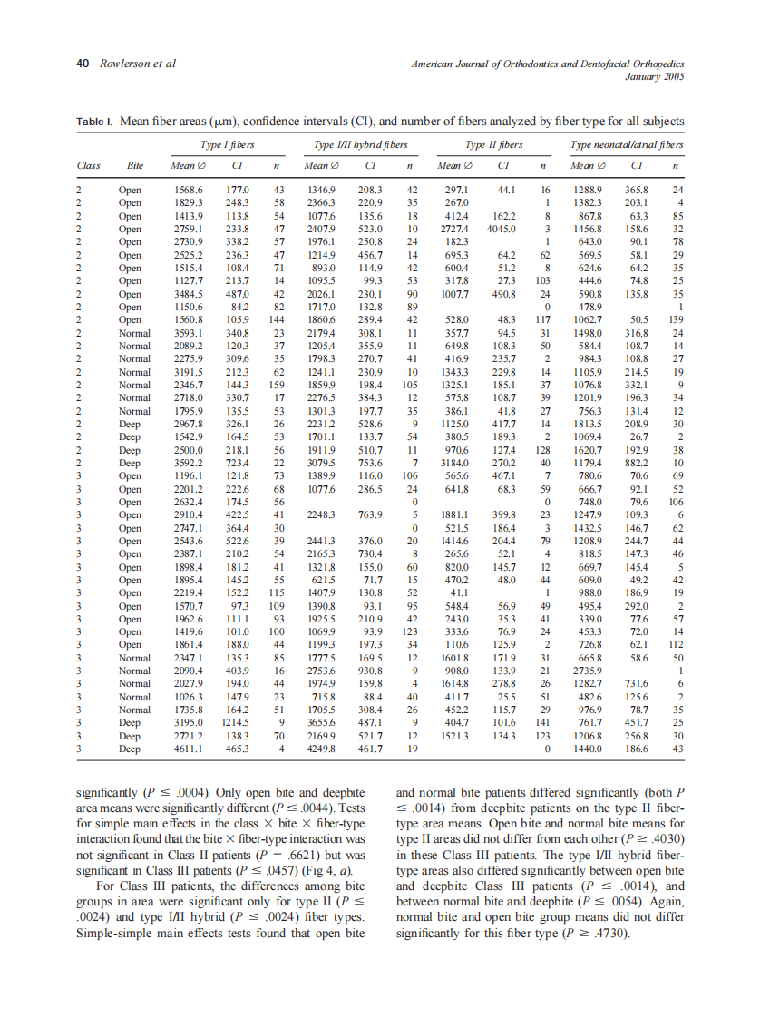 2005_127_1_37_46_Rowlerson.pdf 第4页