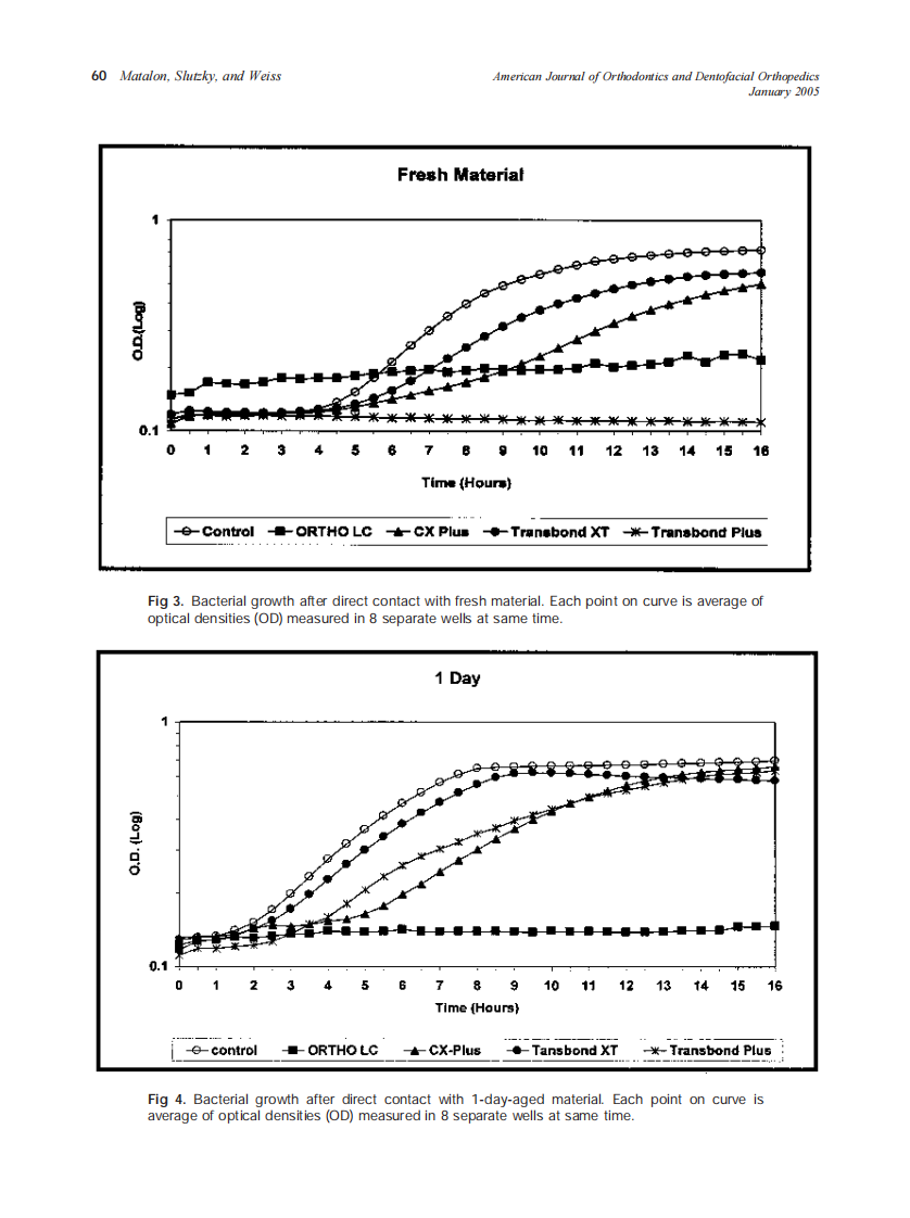 2005_127_1_56_63_Matalon.pdf 第5页