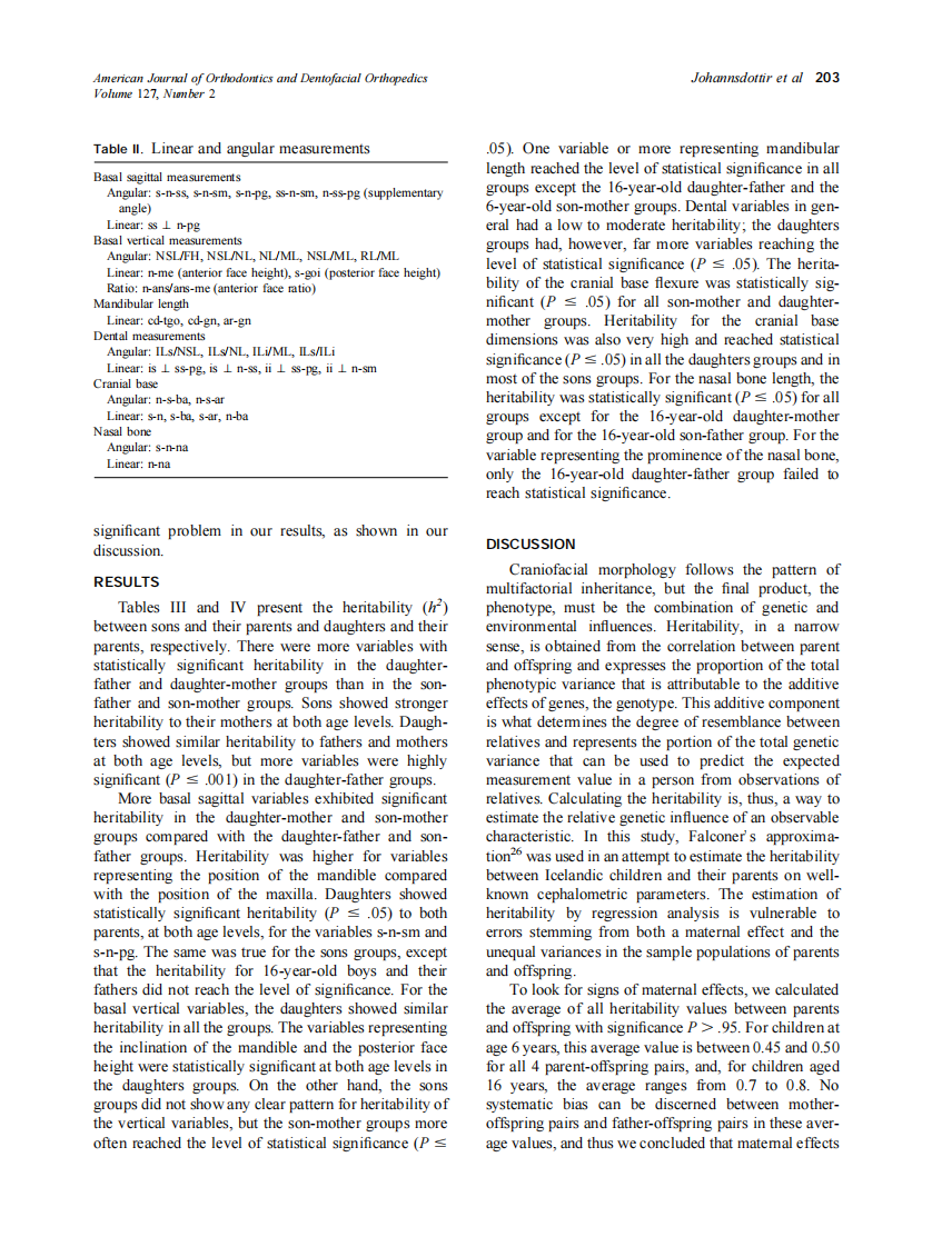 2005_127_2_200_207_Johannsdottir.pdf 第4页