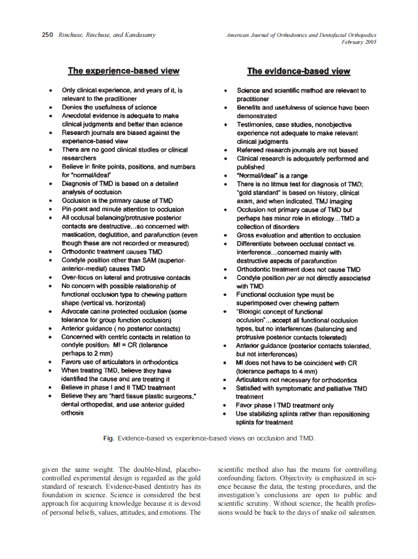 2005_127_2_249_254_Rinchuse.pdf 第2页