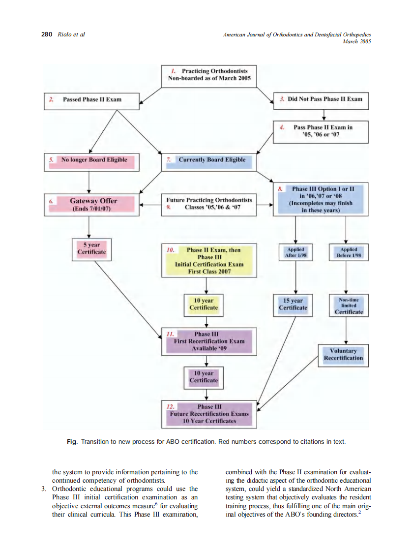 2005_127_3_278_281_Riolo.pdf 第3页