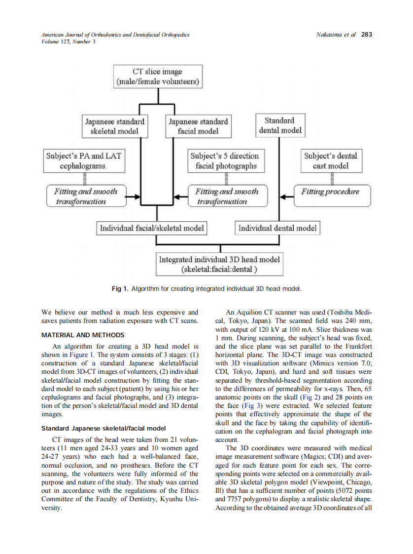 2005_127_3_282_292_Nakasima.pdf 第2页