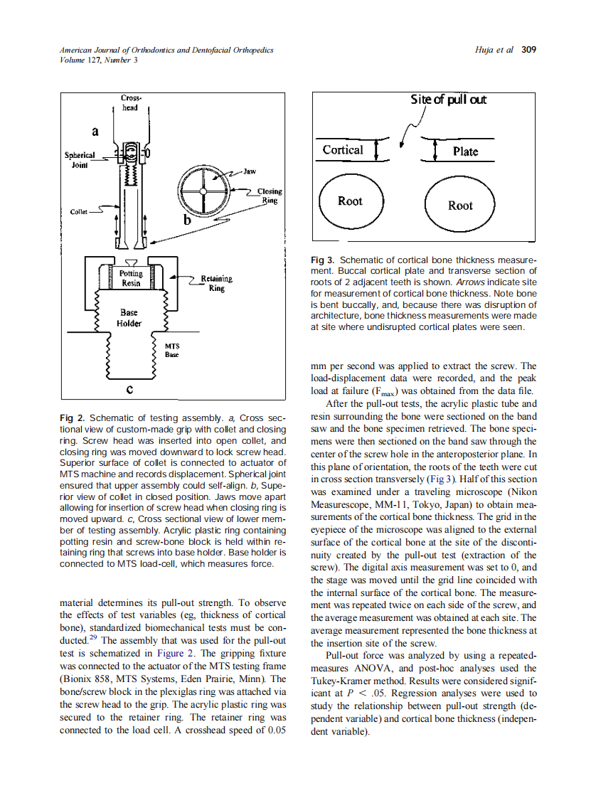 2005_127_3_307_313_Huja.pdf 第3页