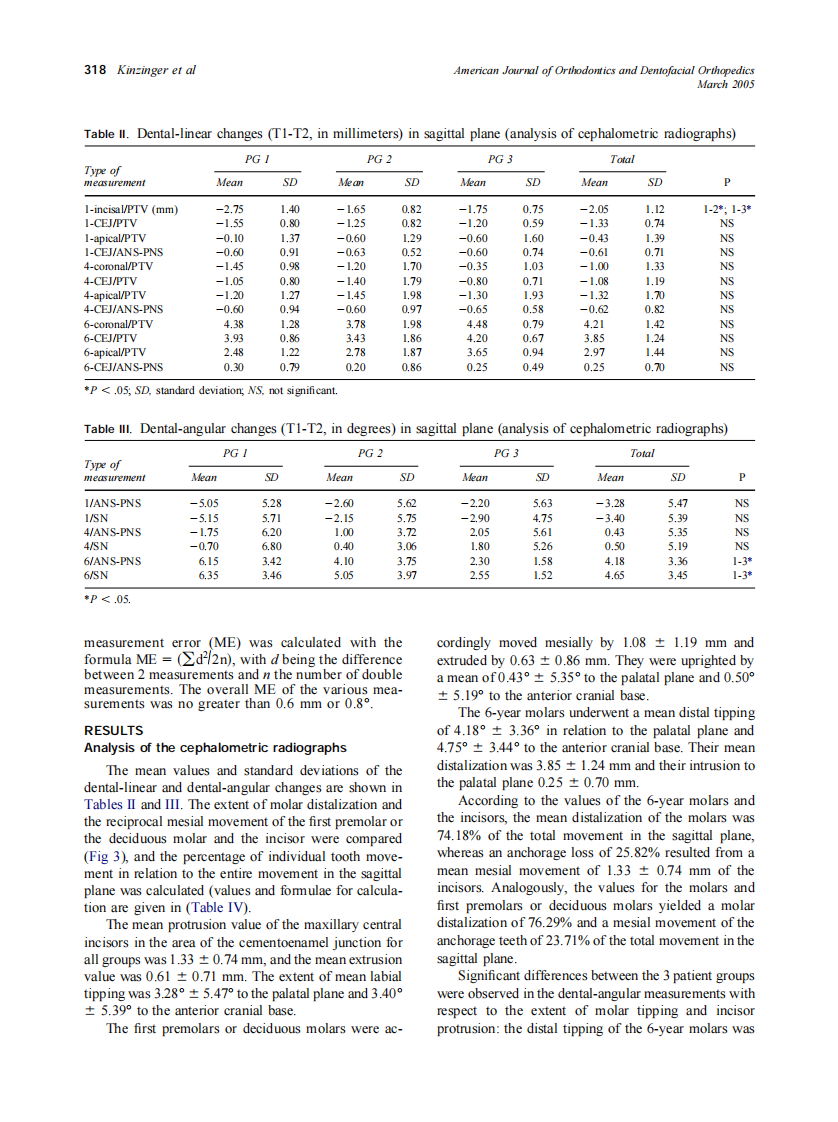 2005_127_3_314_323_Kinzinger.pdf 第5页