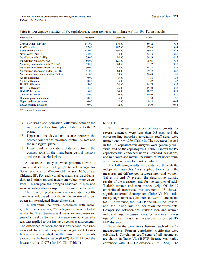 2005_127_3_324_332_Uysal.pdf 第4页