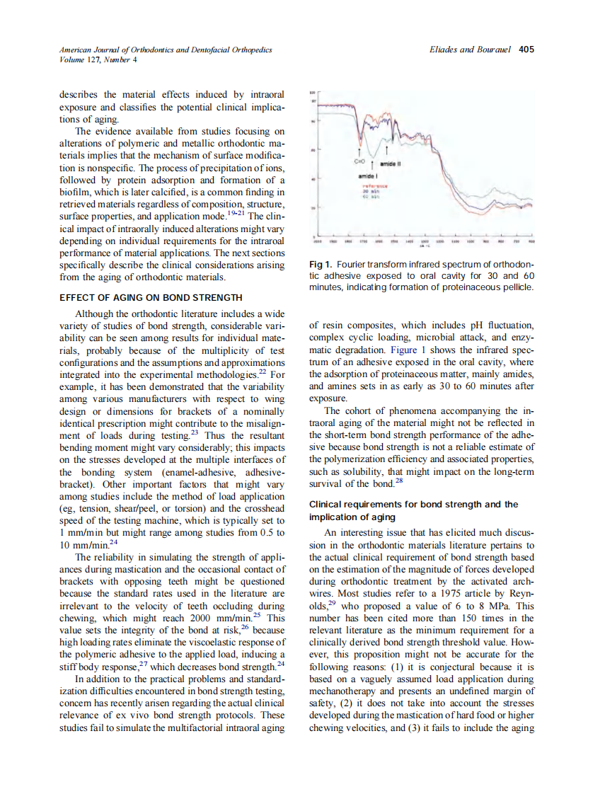 2005_127_4_403_412_Eliades.pdf 第3页