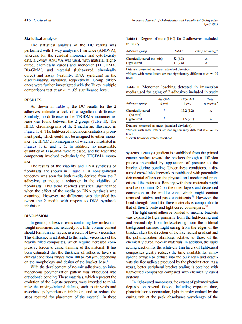 2005_127_4_413_419_Gioka.pdf 第4页