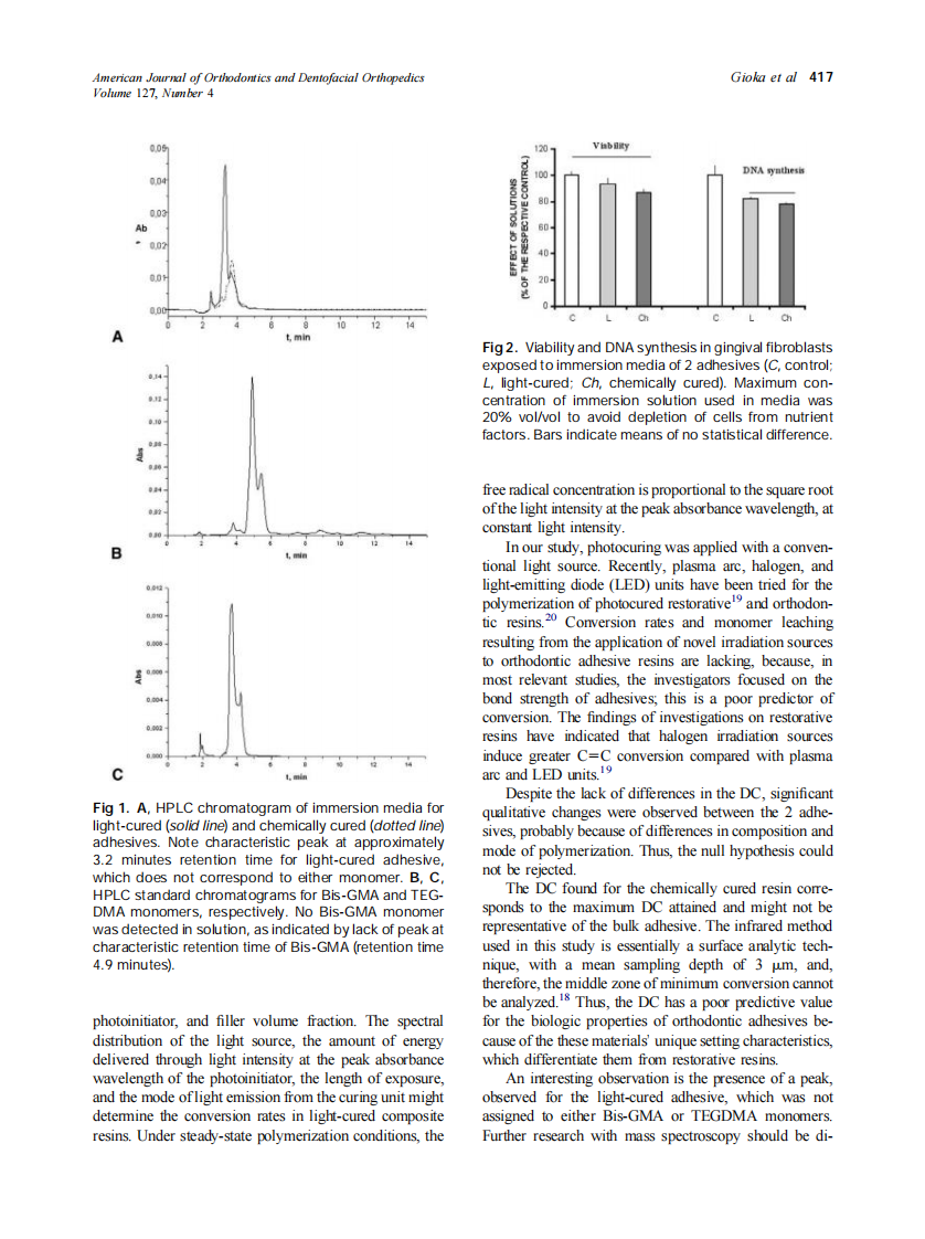 2005_127_4_413_419_Gioka.pdf 第5页