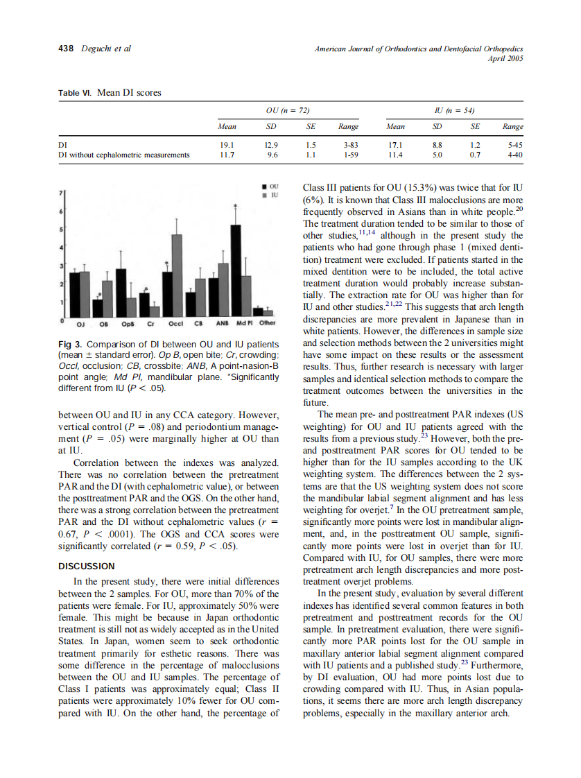 2005_127_4_434_443_Deguchi.pdf 第5页