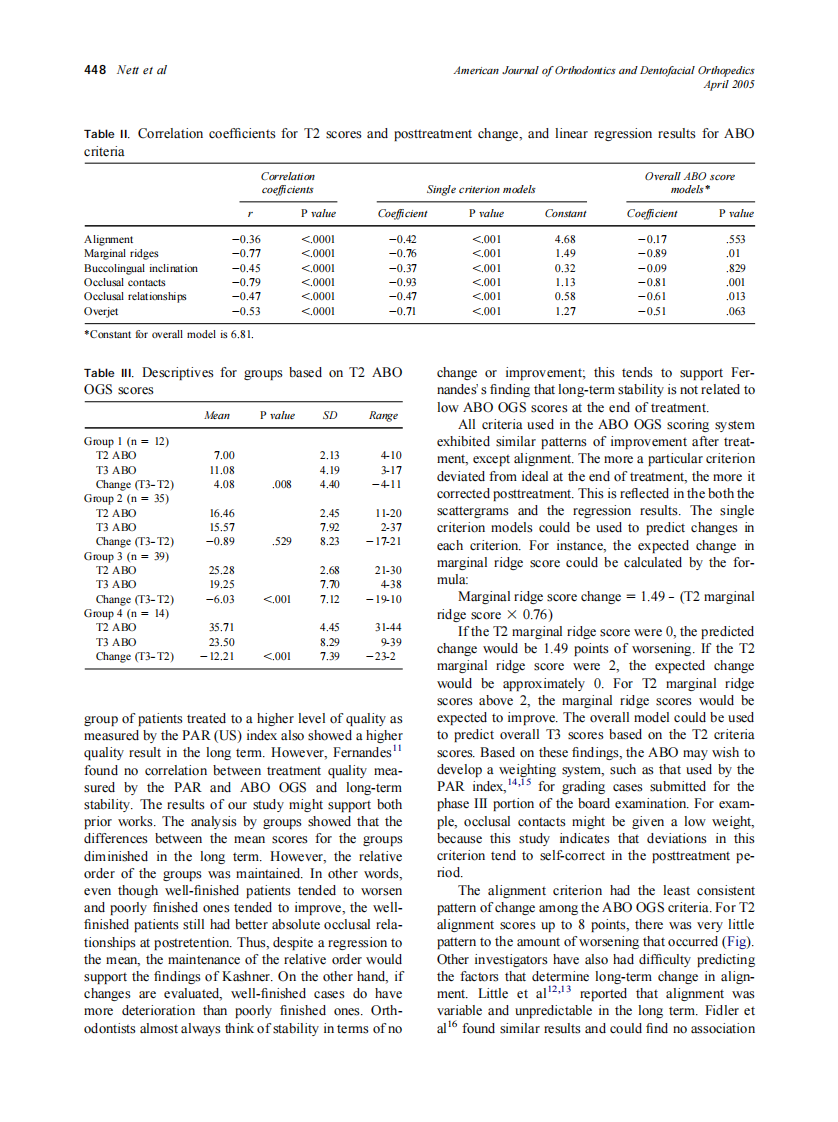 2005_127_4_444_450_Nett.pdf 第5页