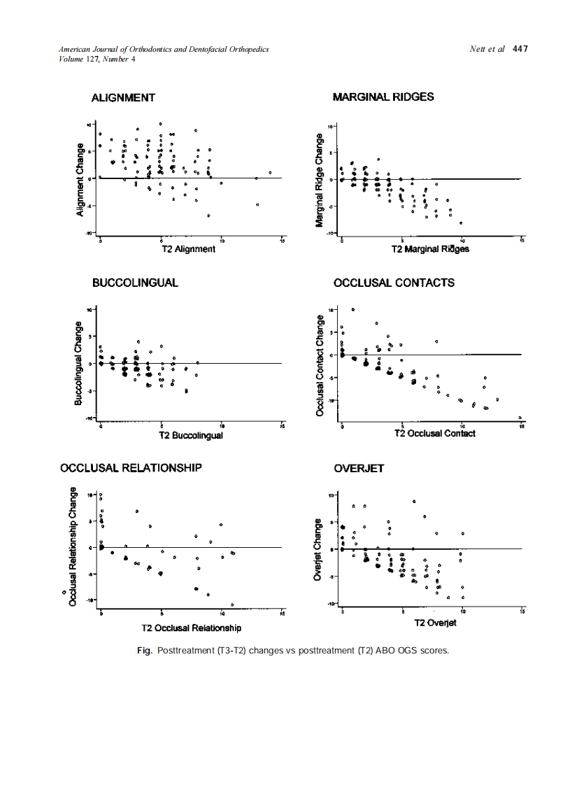 2005_127_4_444_450_Nett.pdf 第4页
