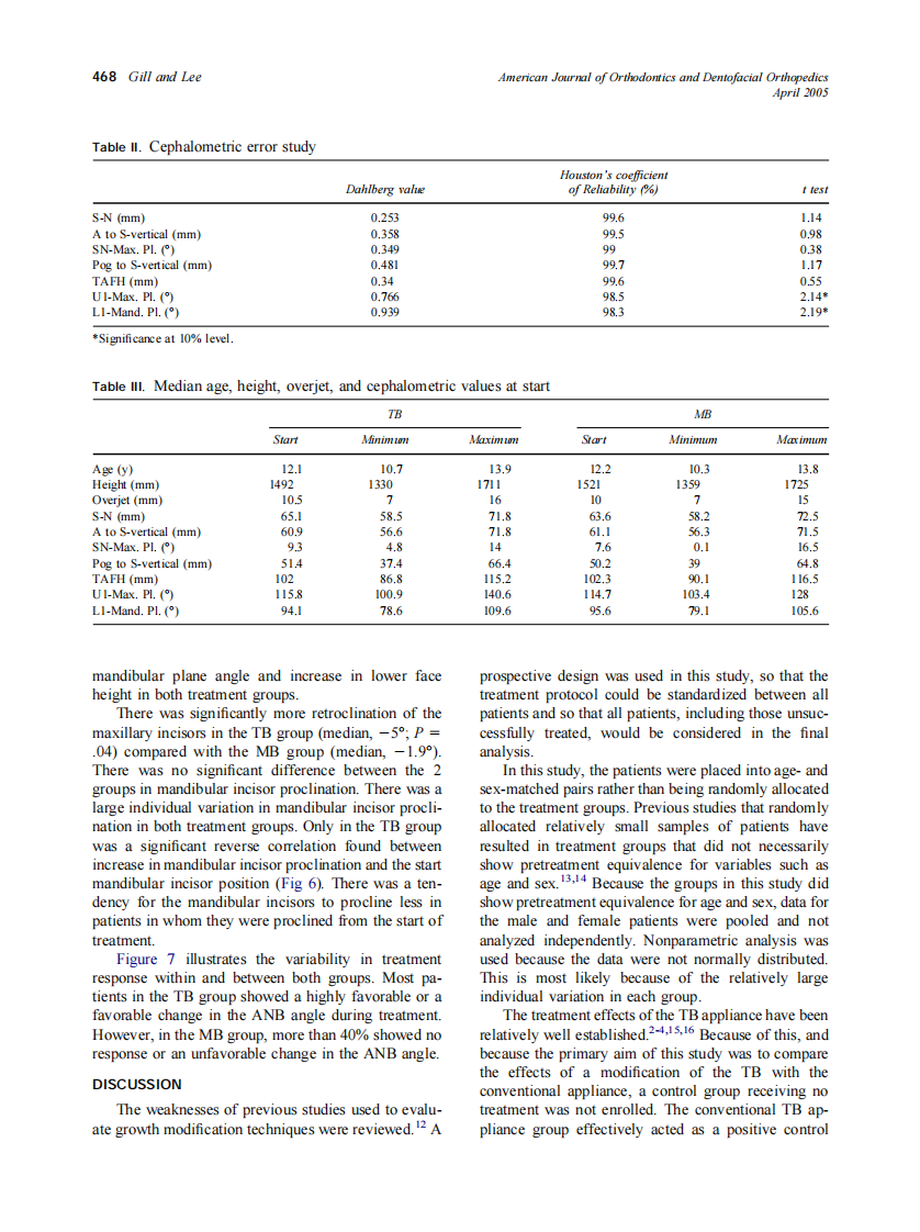 2005_127_4_465_472_Gill.pdf 第4页