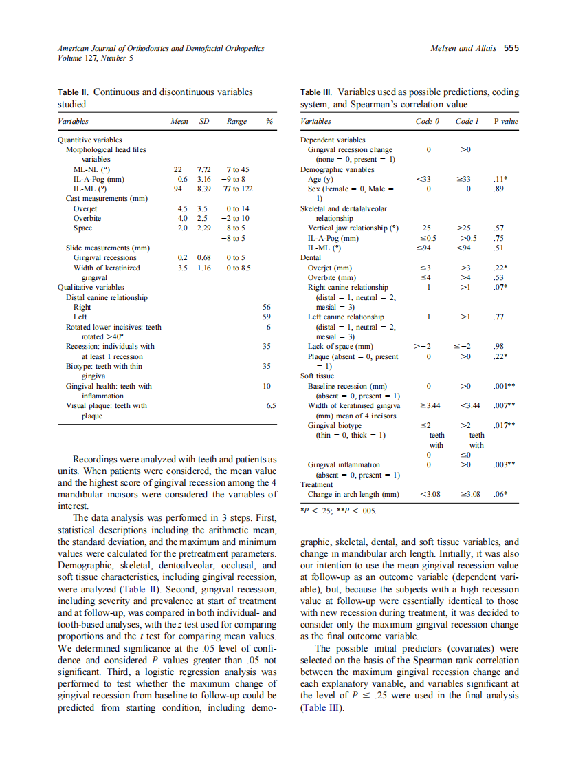 2005_127_5_552_561_Melsen.pdf 第4页