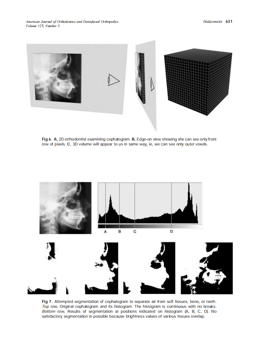 2005_127_5_627_637_Halazonetis.pdf 第5页