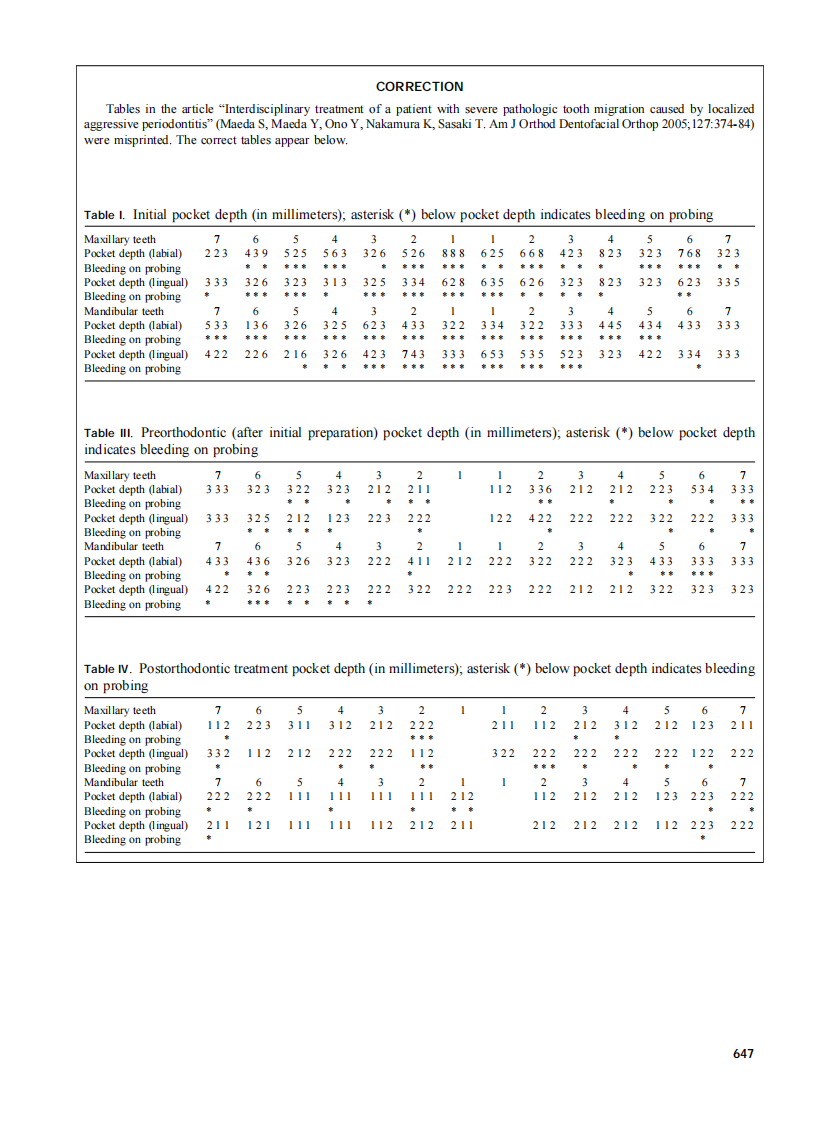 2005_127_6_647_647_[first_author].pdf 第1页
