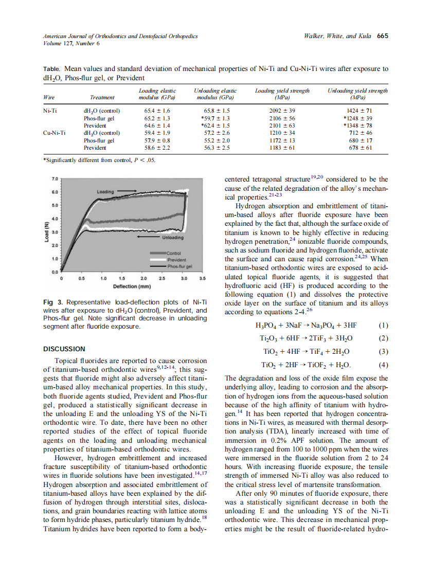 2005_127_6_662_669_Walker.pdf 第4页