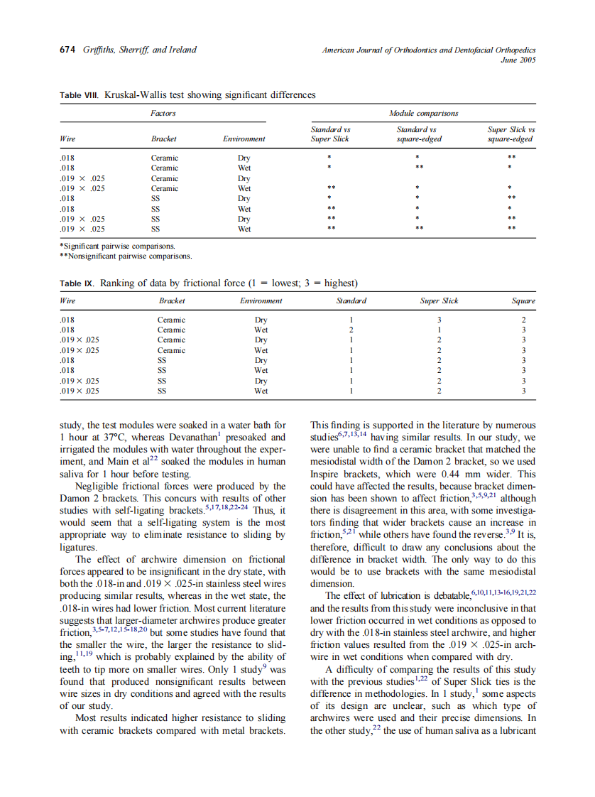2005_127_6_670_675_Griffiths.pdf 第5页