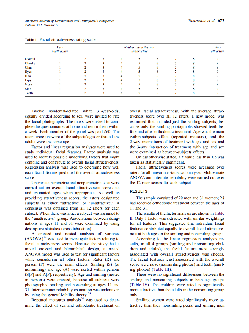 2005_127_6_676_682_Tatarunaite.pdf 第2页