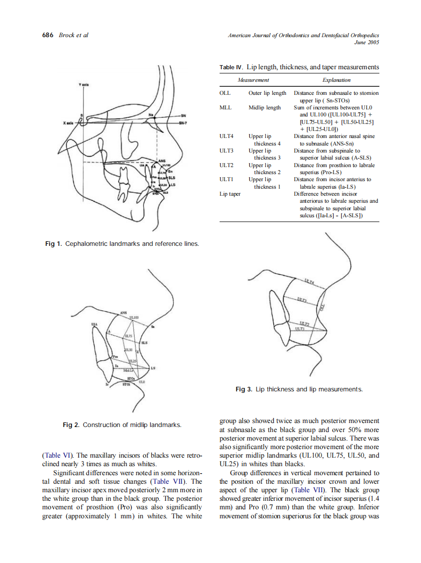 2005_127_6_683_691_Brock-II.pdf 第4页