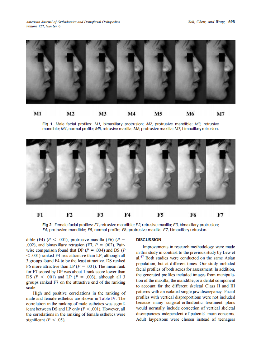 2005_127_6_692_699_Soh.pdf 第4页