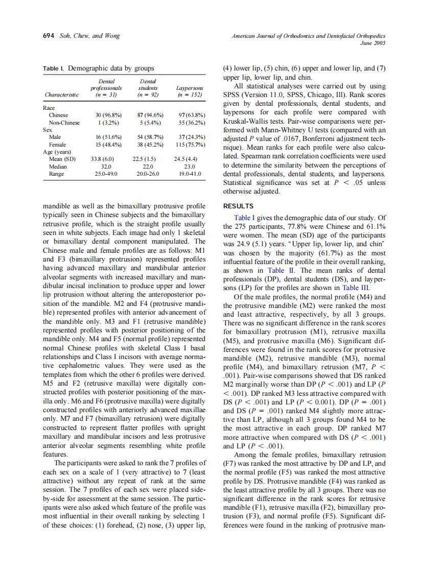 2005_127_6_692_699_Soh.pdf 第3页