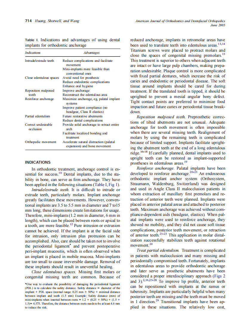 2005_127_6_713_722_Huang.pdf 第2页