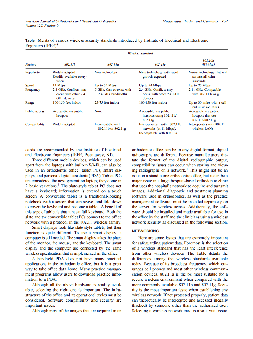 2005_127_6_756_759_Mupparapu.pdf 第2页