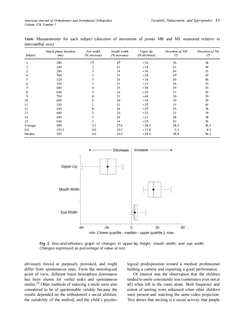 2005_128_1_8_15_Tarantili.pdf 第4页